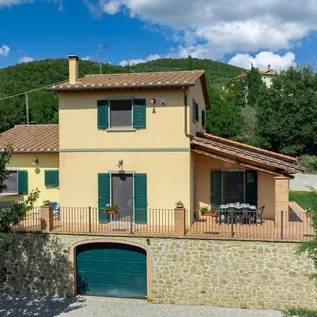 Villa Casa Taragnano *